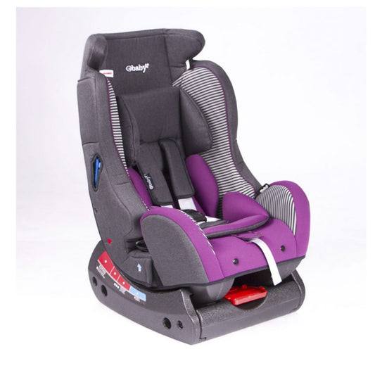 Silla de Auto Bux – Protección Evolutiva para Bebés y Niños (0 – 25 kg)